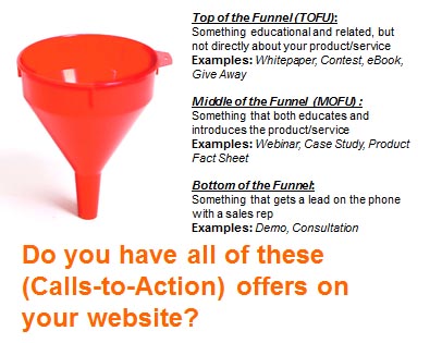 Calls to Action Sales Funnel