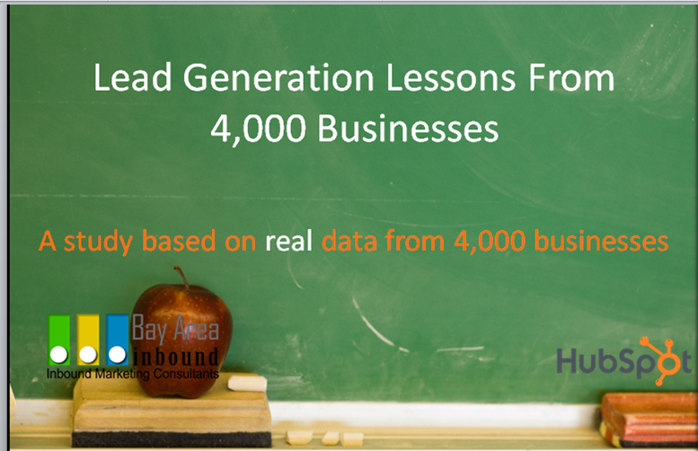 Lead Generation Lessons Learned from 4,000 Companies