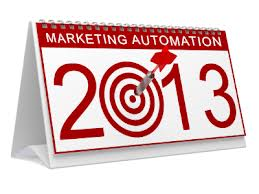 marketing_automation_Bay_Area_inbound