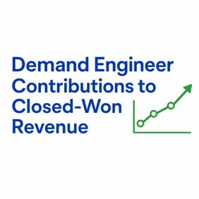 Demand Engineer Contributions to ClosedWon Revenue1