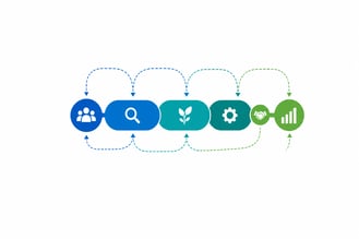 Enterprise Demand Gen Pipeline with Channel Partners-4