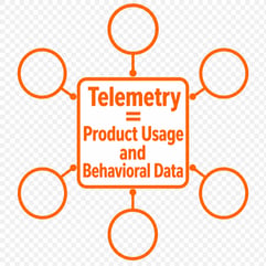 Telemetry Data Visualization in Orange Squared Style-2