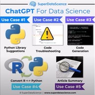 chat gpt use cases foir data science and machine learning