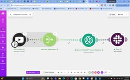 laurie monahan make youtube automation  playbook 5